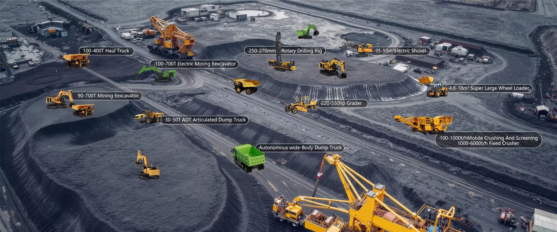 Open-pit mining machinery