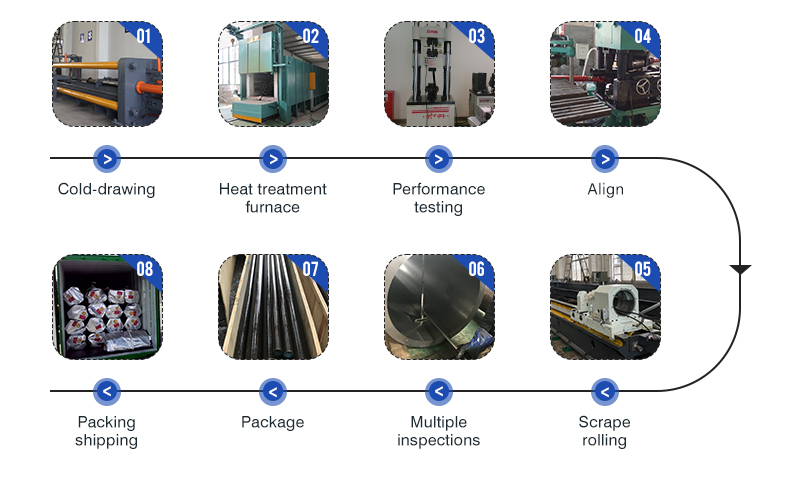 ST52 Production Process
